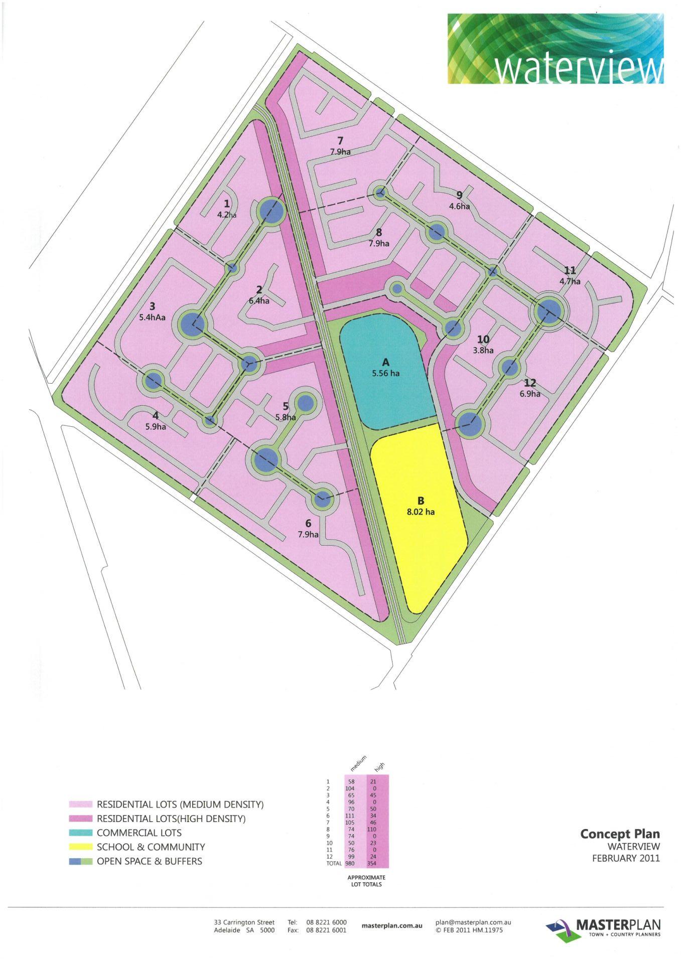 [Land for Sale] Waterview Development, Waterloo Corner OpenLot